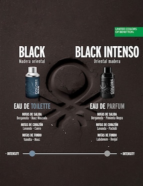 Eau de parfum Benetton Colors Man Black Intenso para hombre