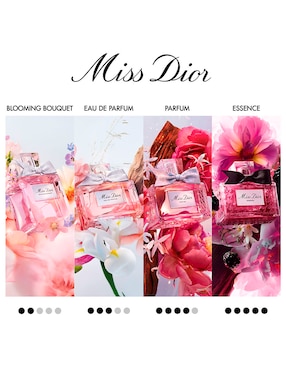 Eau de parfum Dior Miss Dior para mujer