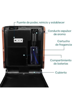 Difusor eléctrico Zensaria