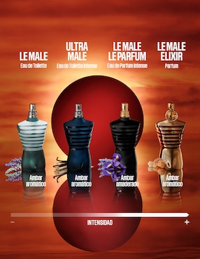 Perfume Jean Paul Gaultier Le Male Elixir para hombre