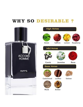Eau de parfum Riiffs para hombre