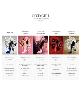 Eau de parfum Carolina Herrera Good Girl Blush Elixir para mujer