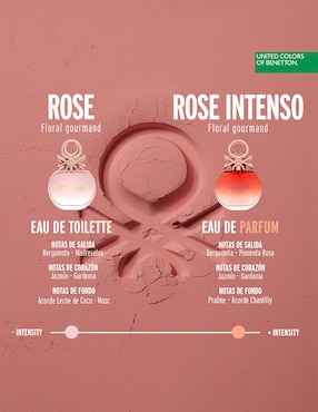 Set Eau de toilette Benetton Colors Rose para mujer