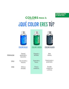 Set Eau de toilette Benetton Colors Blue para hombre