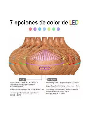 Difusor eléctrico Genérica