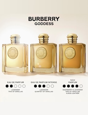 Eau de parfum Burberry Goddess para mujer