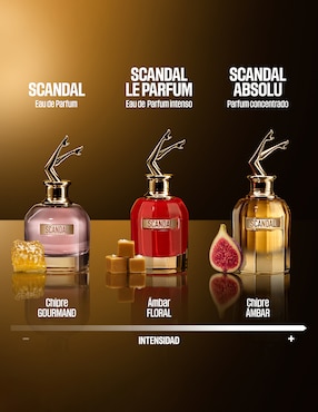 Perfume Jean Paul Gaultier Scandal Absolu Parfum para mujer