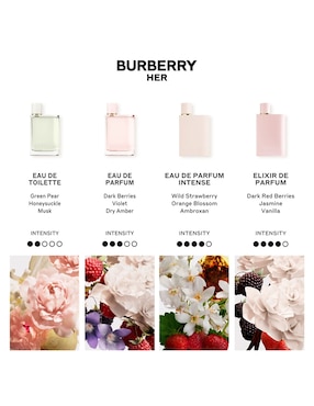 Eau de parfum Burberry Her para mujer