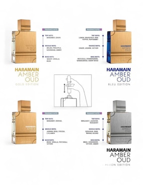 Set eau de parfum Al Haramain Amber Oud Collection unisex