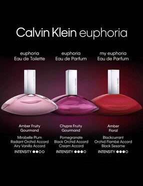 Eau de toilette Calvin Klein Euphoria para mujer