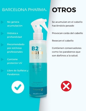 Set de tratamiento capilar Trío Bifase B2 Barcelona Pharma