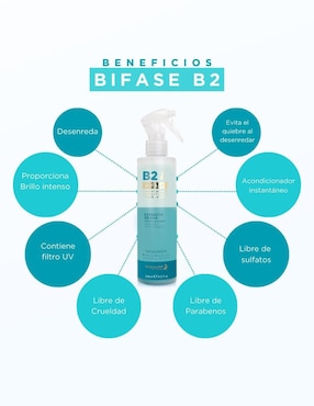 Set de tratamiento capilar Trío Bifase B2 Barcelona Pharma
