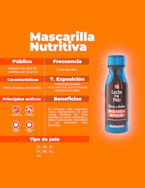Mascarilla para cabello Leche Pal Pelo nutritiva para hidratar Leche Pal Pelo rizos y ondas 250 ml