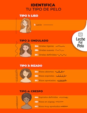Mascarilla para cabello Leche Pal Pelo nutritiva para hidratar Leche Pal Pelo rizos y ondas 250 ml