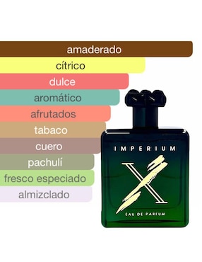 Eau de parfum Fragrance World para hombre