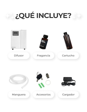 Difusor eléctrico Zensaria