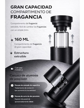 Difusor eléctrico Dokan