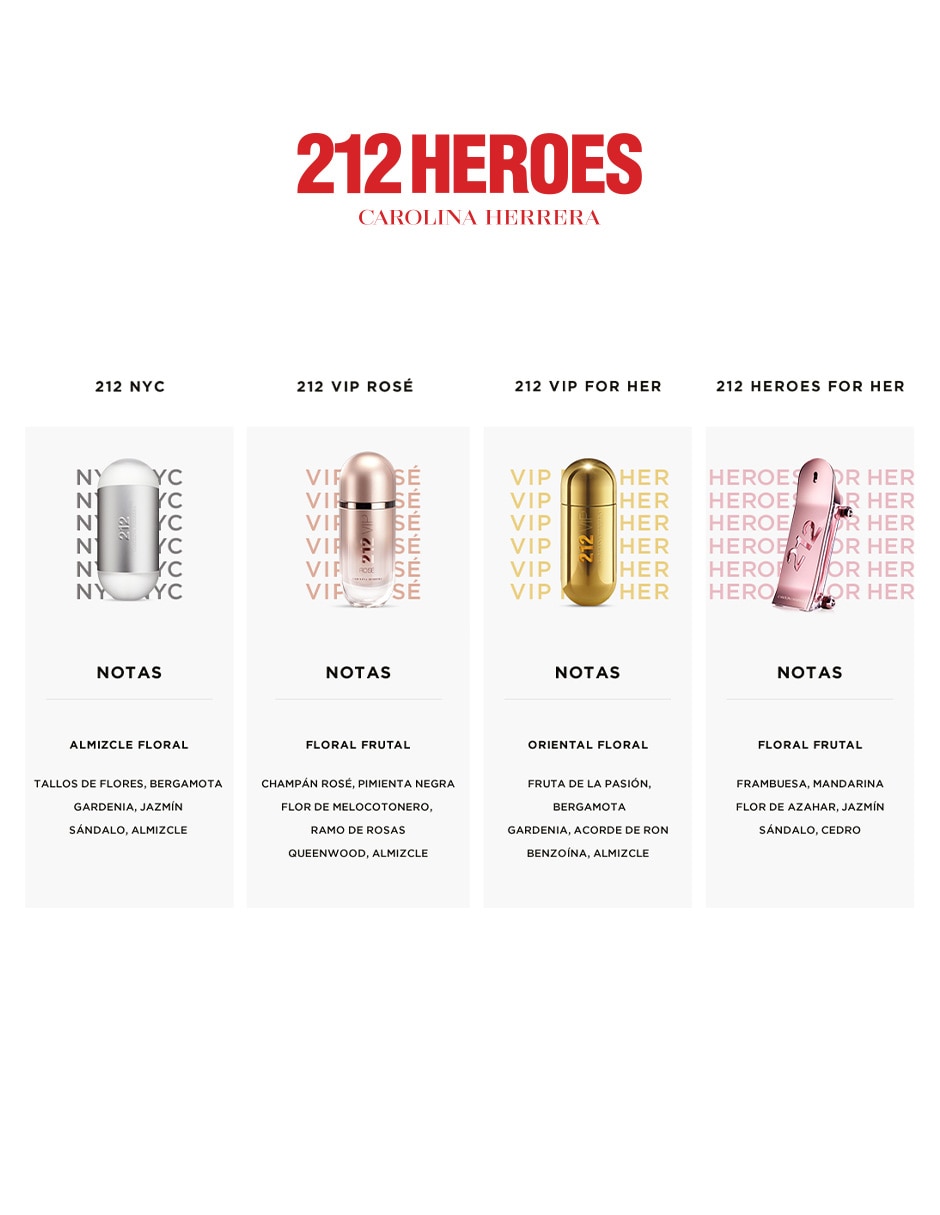 Eau de parfum 212 VIP Rosé para mujer 17