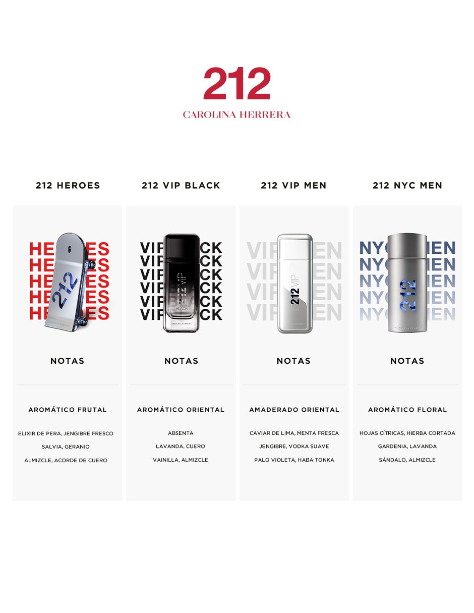 Eau de toilette 212 Heroes para hombre 10