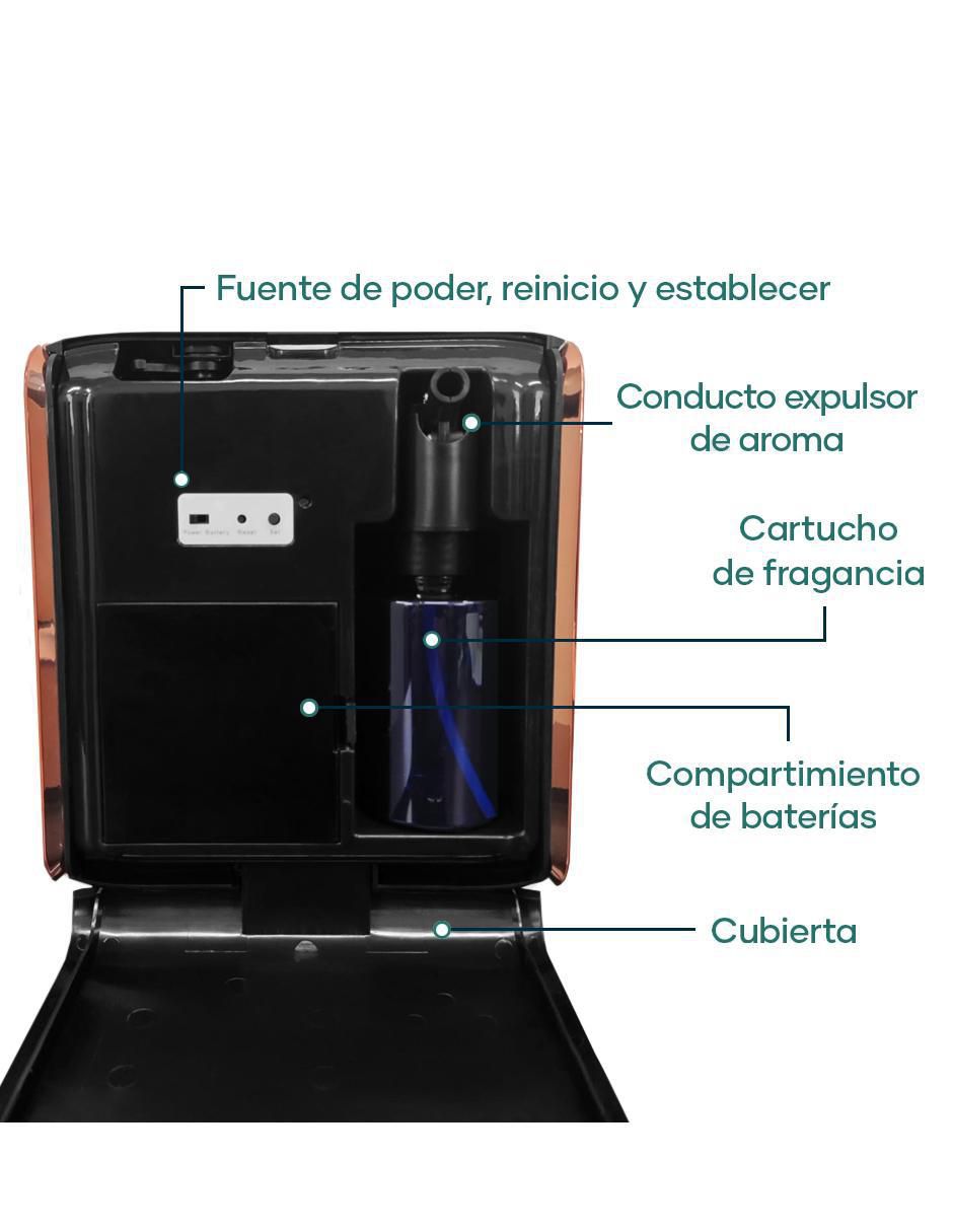 Difusor eléctrico 2