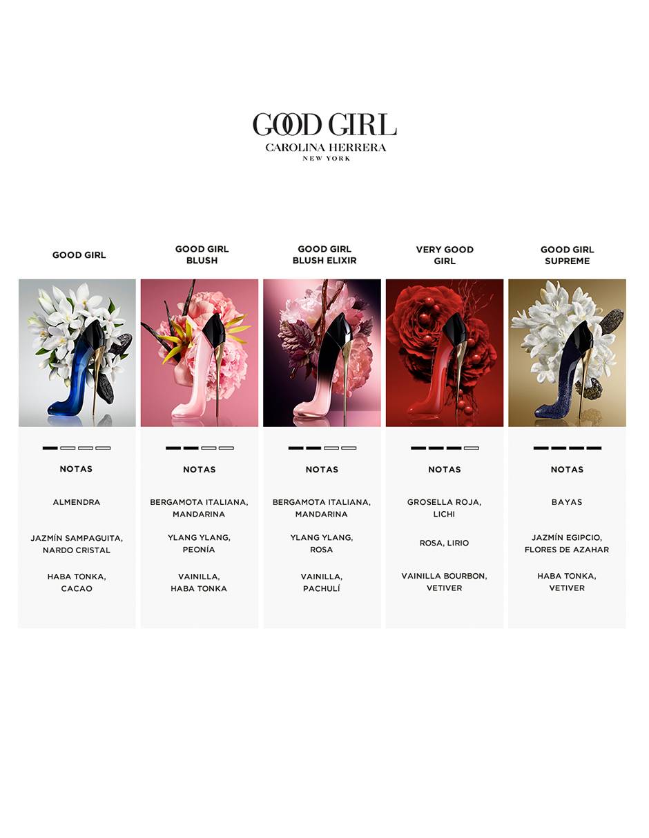 Eau de parfum Good Girl Blush Elixir para mujer 4