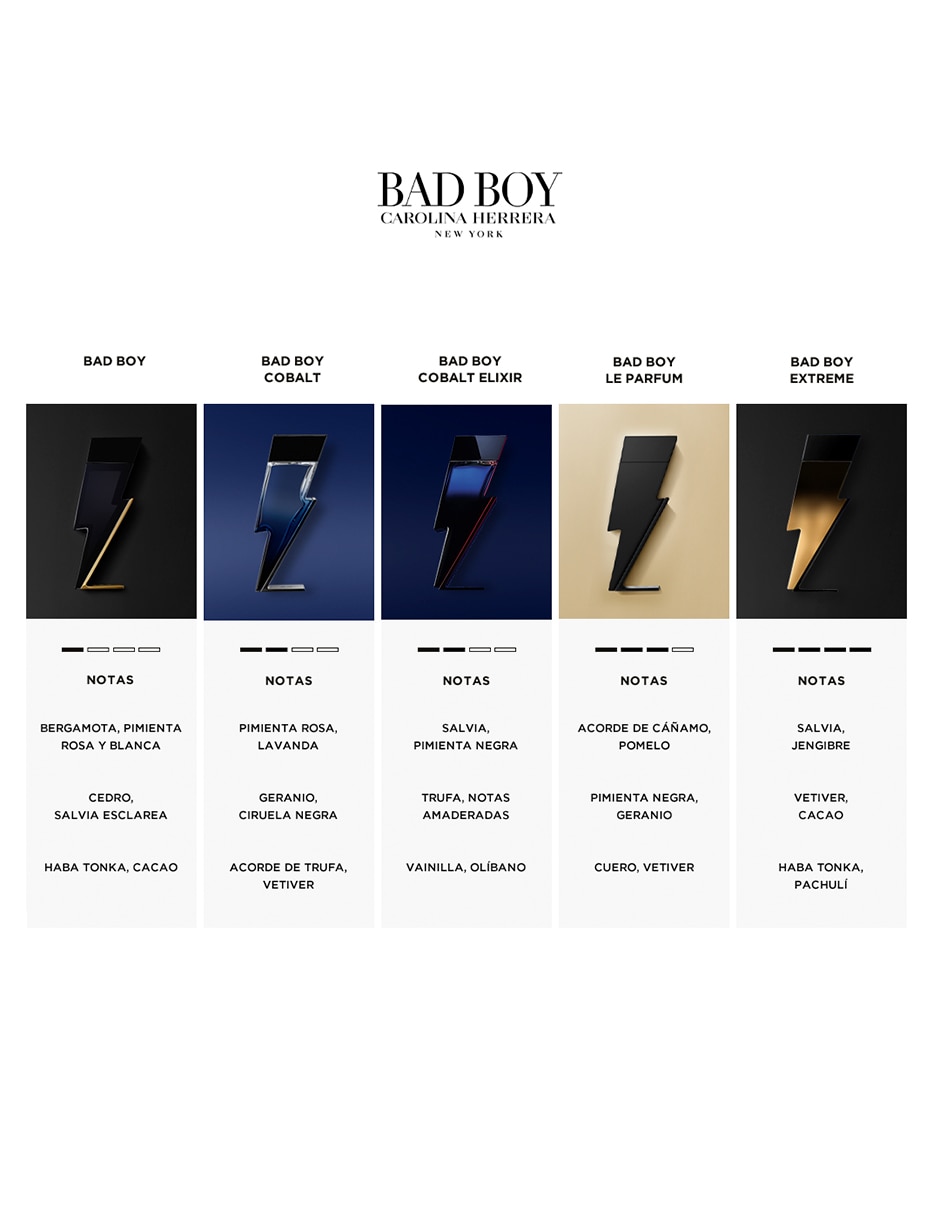 Eau de parfum Bad Boy Cobalt Elixir para hombre 3