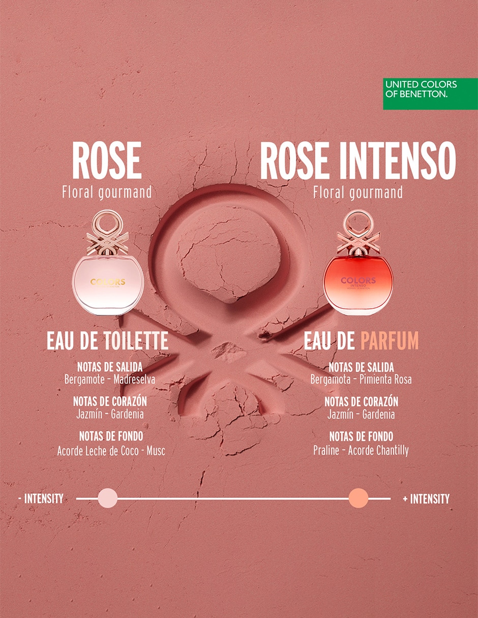 Set Eau de toilette Colors Rose para mujer 2