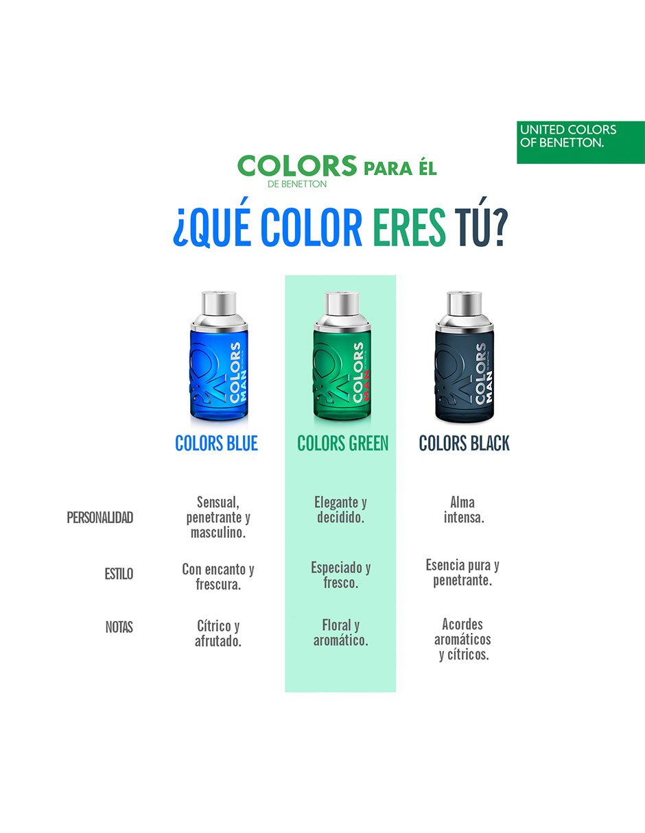 Set Eau de toilette Colors Blue para hombre 4