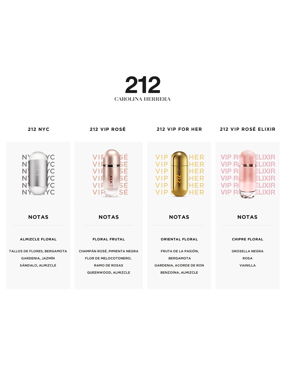 Eau de parfum Carolina Herrera 212 VIP Rosé Elixir para mujer 5