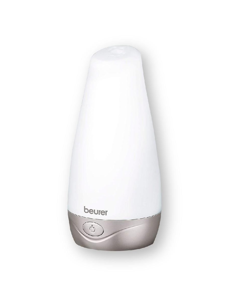Difusor eléctrico Bienestar Difusor eléctrico Bienestar