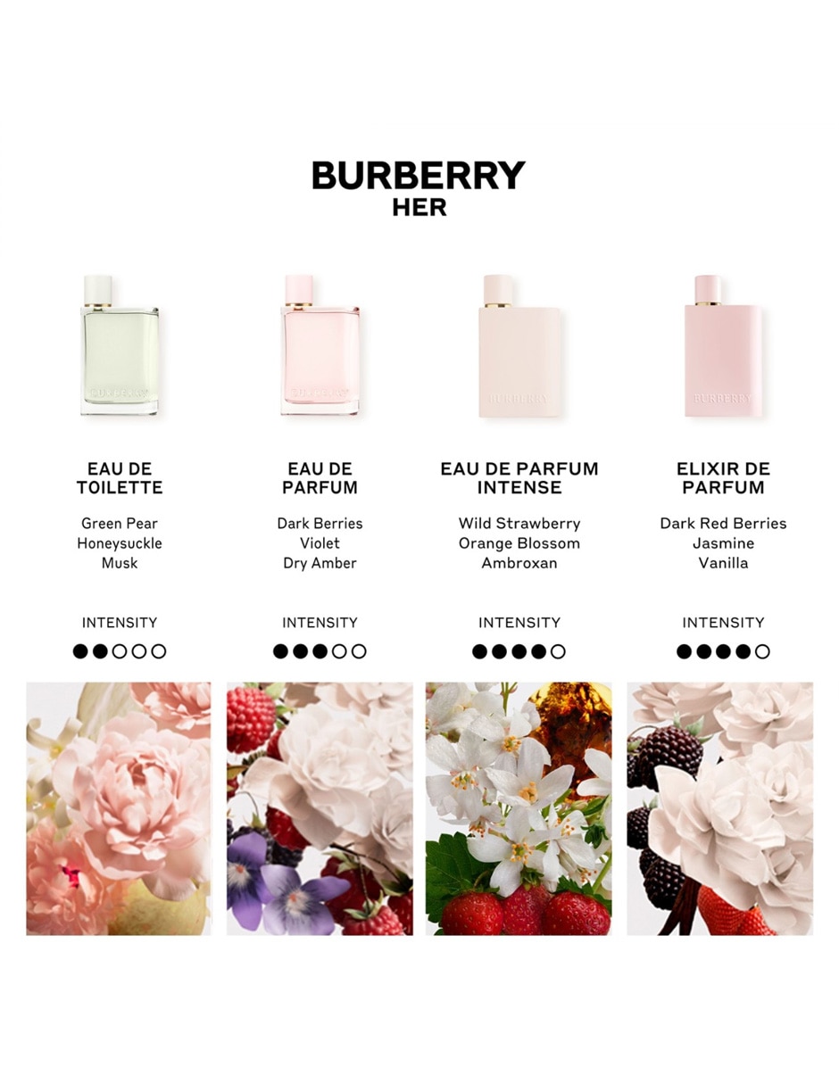 Eau de parfum Her para mujer 8