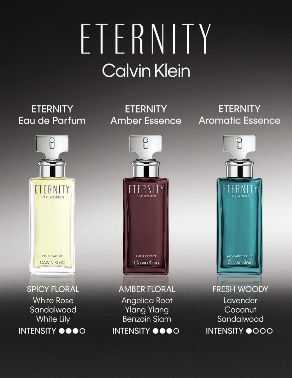 Perfume Amber para mujer 6
