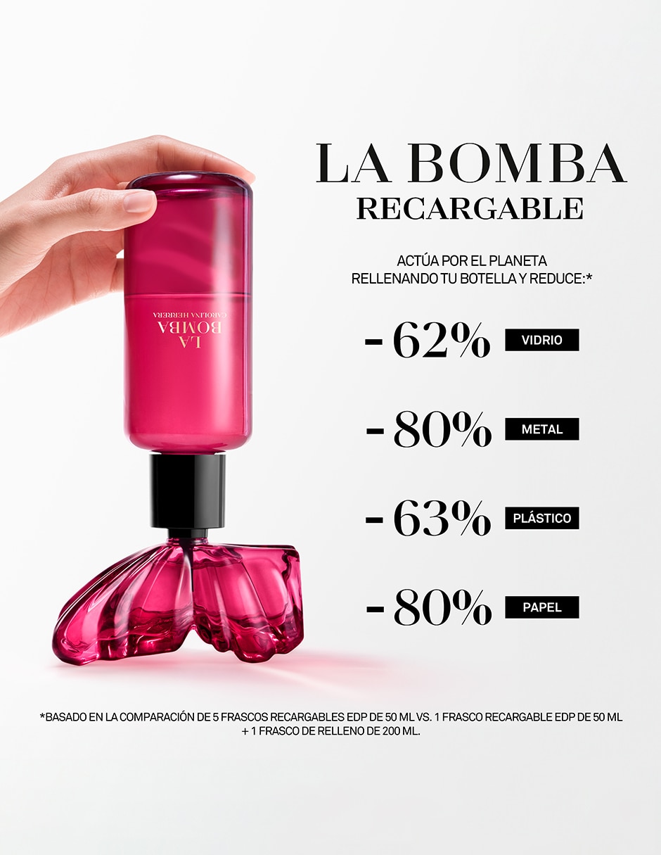 Refill de eau de parfum La Bomba 2