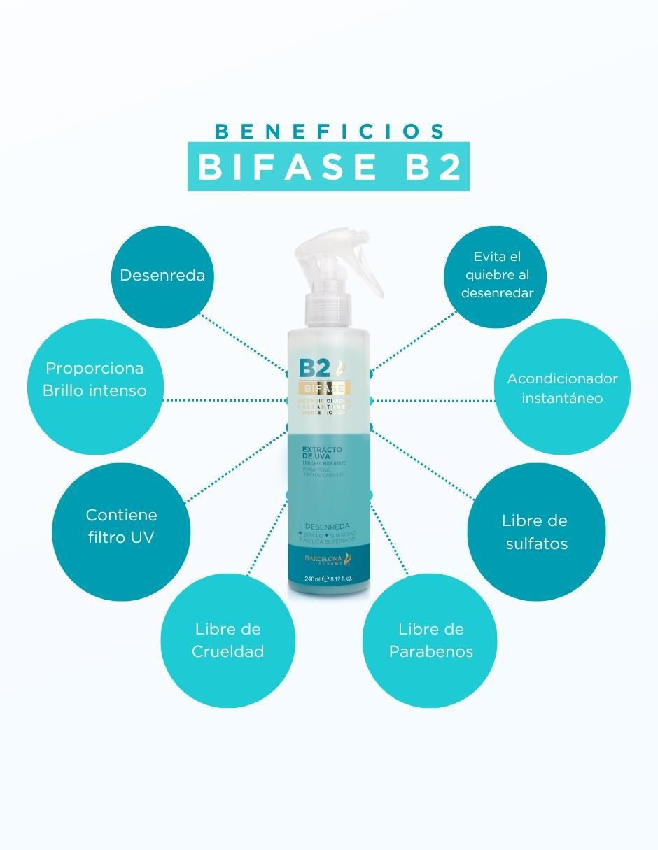 Set de tratamiento capilar Trío Bifase B2 6