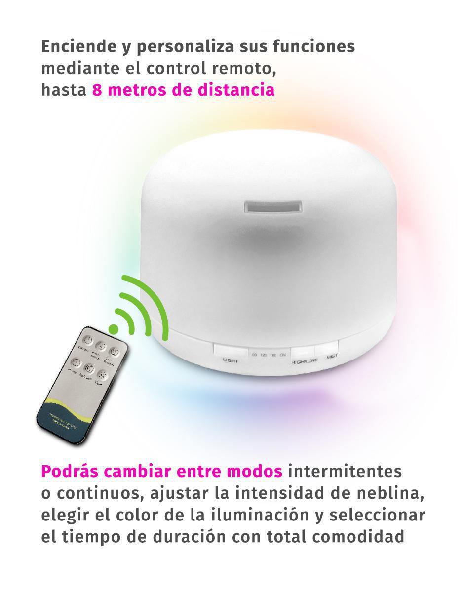 Kit difusor 2