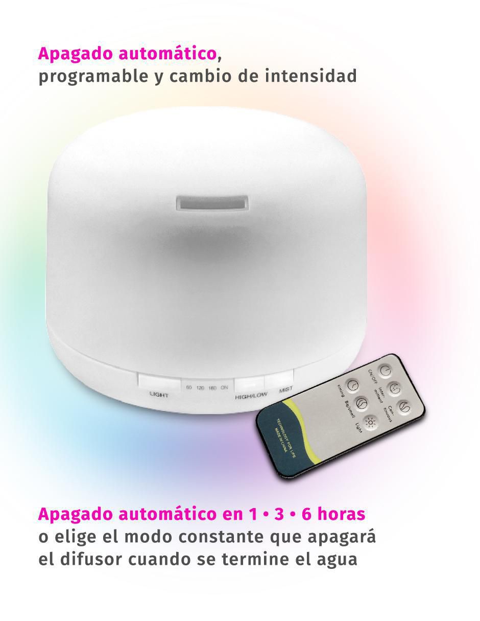 Kit difusor 3