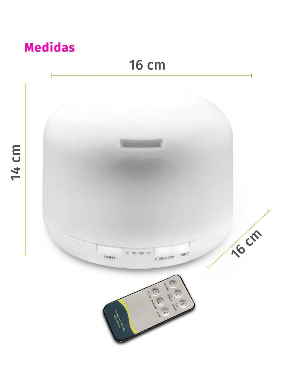 Kit difusor 5
