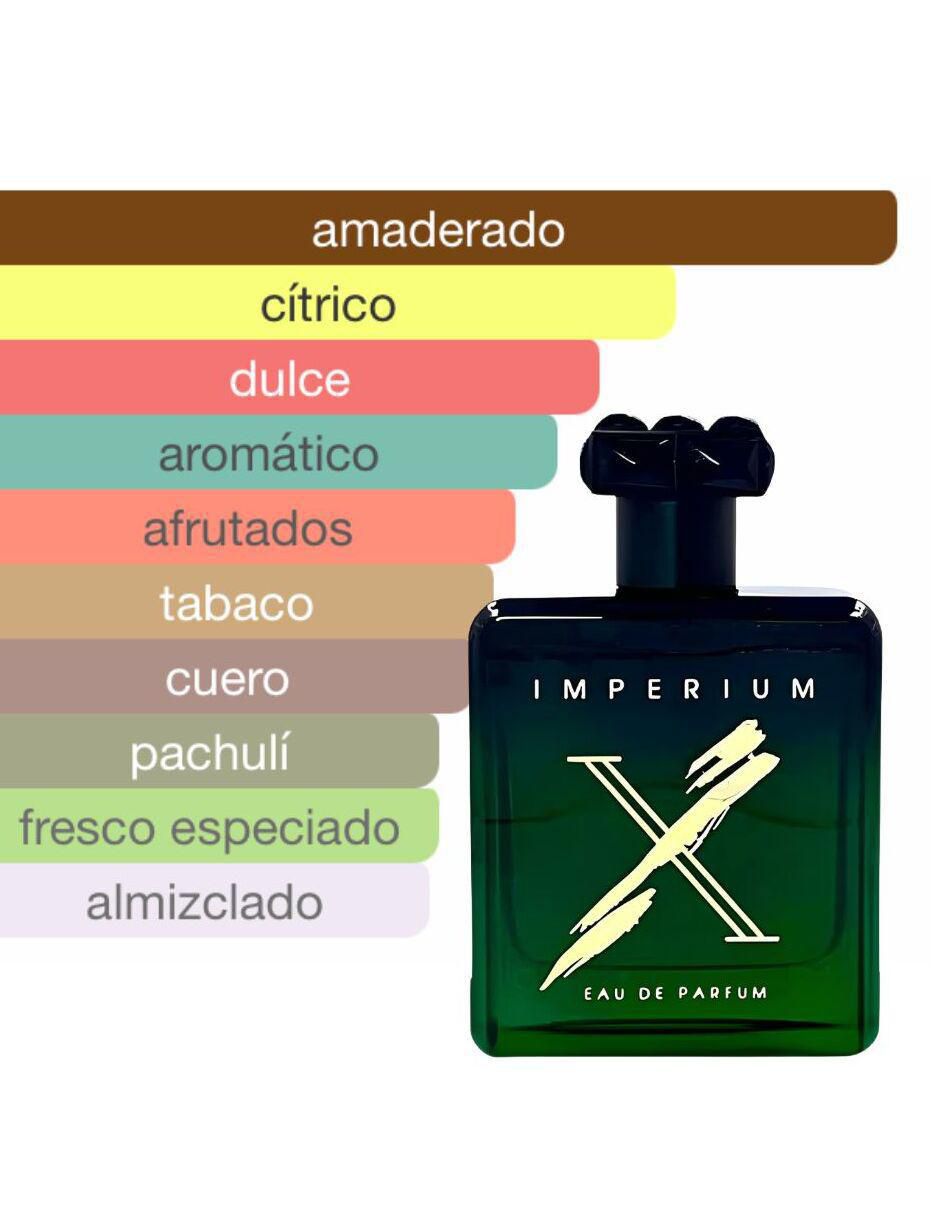 Eau de parfum para hombre 2