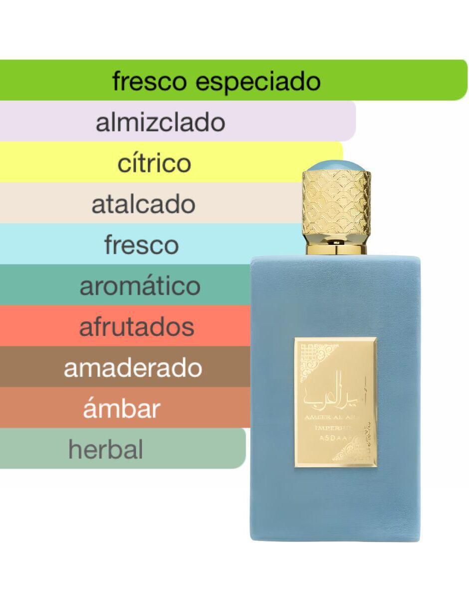 Eau de parfum para hombre 2