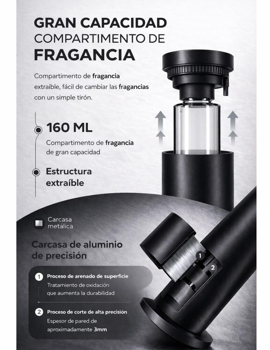 Difusor eléctrico 3