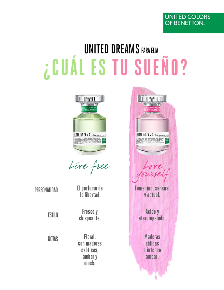 Eau de toilette United Dreams Love Yourself para mujer 5